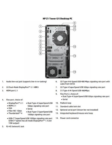 Z1 TWR G1I U7 32/1TB W11P UHD 3YW