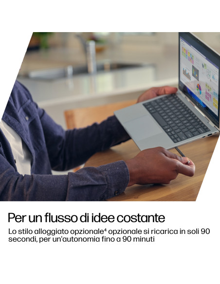 HP EliteBook 8 Flip G1i AI Intel Core Ultra 7 255U Ibrido (2 in 1) 33,8 cm (13.3") Touch screen WUXGA 32 GB LPDDR5x-SDRAM 1 TB S