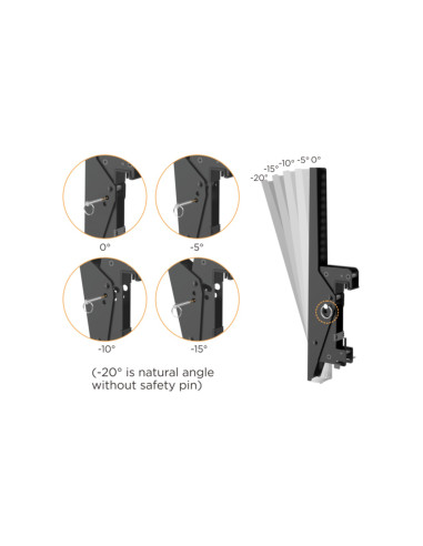 Equip Montaggio a soffitto a tre schermi da 45” a 50”