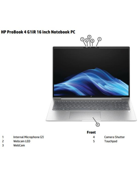 PBK 4 G1IR 16 I5 16/512 W11P 3YW