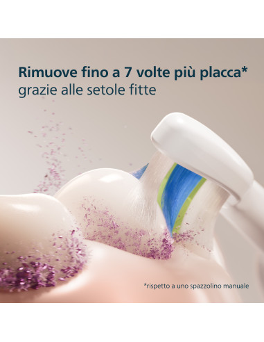 Philips HX6062/87 2x Testinebianche per spazzolino sonico