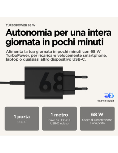Motorola TurboPower 68W Universale Nero AC Ricarica rapida Interno