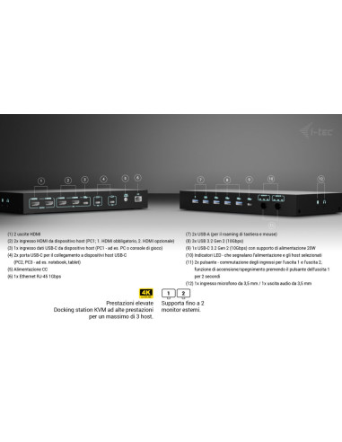 i-tec USB-C KVM Dock PRO for Three Hosts, Dual Video, with 2x Power Delivery, max 92W