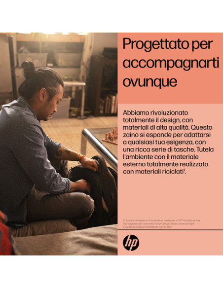 HP Zaino laptop Renew Executive da 16"