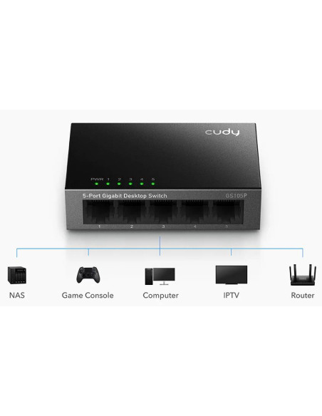 SWITCH 5P GIGABIT POE+ 36W POWER SU PLLY DESKTOP