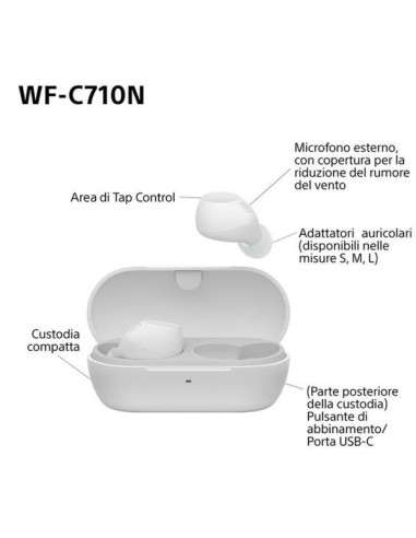 CUFFIE IN-EAR TRUE WRLS BIANCO