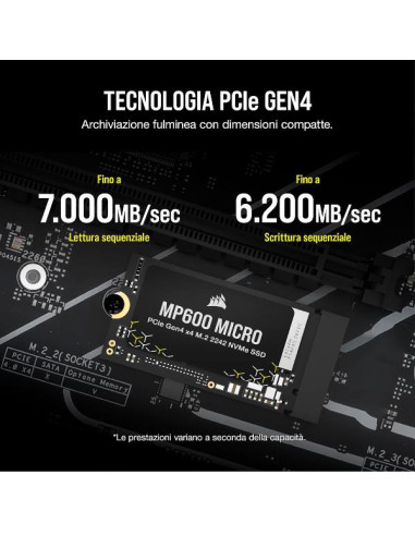CORSAIR MP600 MICRO 1TB M.2 2242 V2