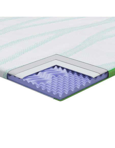 Topper per materasso Bianco e Verde 70 x 200 cm