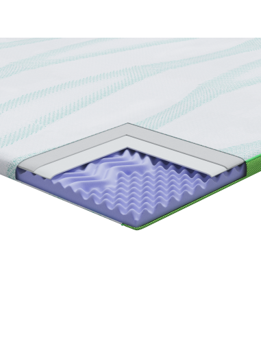 Topper per materasso Bianco e Verde 80 x 200 cm