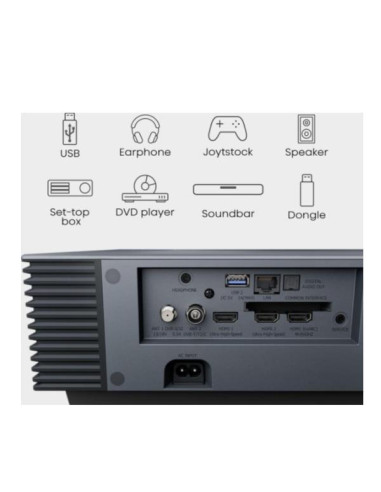 LASER TV PX3 80-150 4K UHD TRIPLASE