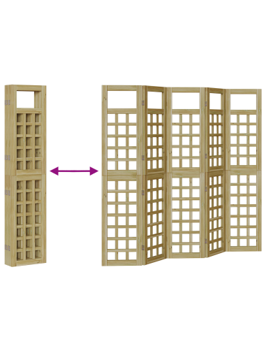 Schermo per Privacy Marrone miele 200 x 180 cm