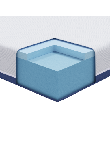 Materasso Bianco e Blu 120 x 200 cm Tessuto Jacquard