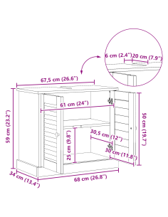 Armadio sottolavello con porta VIGO Marrone e Marrone Miele