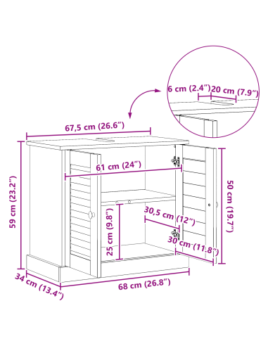 Armadio sottolavello con porta VIGO Marrone e Marrone Miele