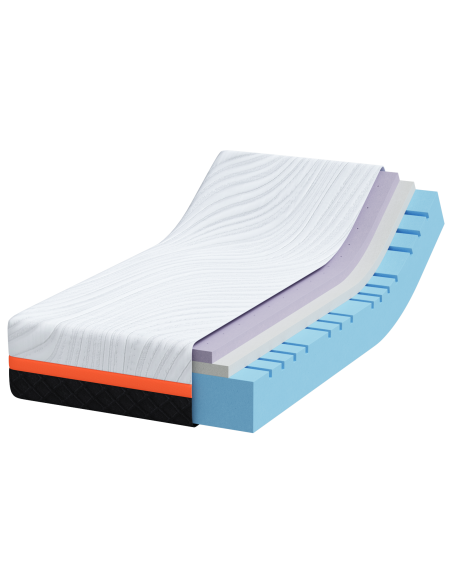 Materasso Bianco e Grigio 80 x 160 cm Tessuto Jacquard