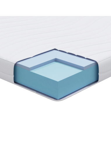 Materasso Bianco 120 x 200 cm Tessuto Jacquard