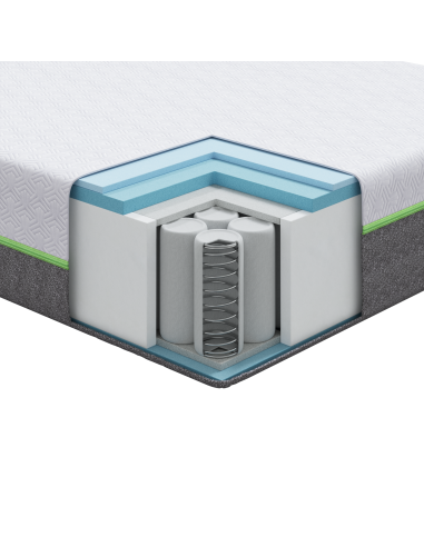 Materasso Bianco e Grigio 120 x 200 cm Tessuto Jacquard