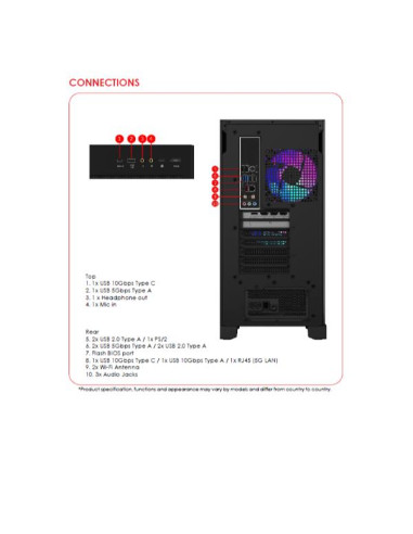 MPG INFINITE X3 AI 2NVZ9-080ITMW