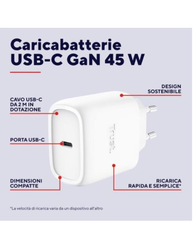 MAXO 45W USB-C GAN CHARGER WHITE