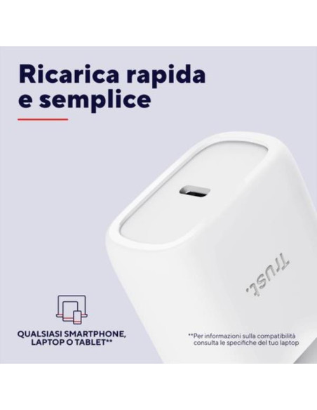 MAXO 45W USB-C GAN CHARGER WHITE