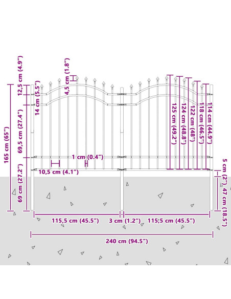 Recinzione per Giardino Grigio 165 cm.