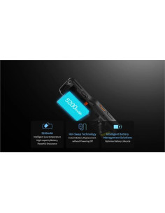 RT40 2D 38 TASTI 4GB-64GB/AND 12 2