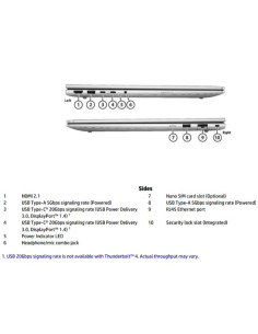 PBK 4 G1A 16 R7 16/512 W11P 3YW 2