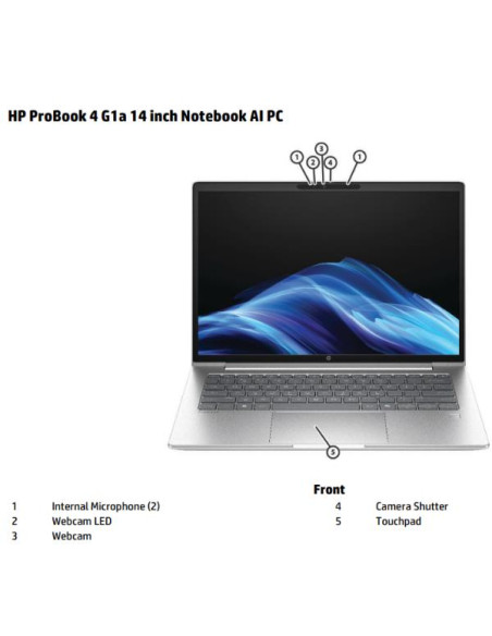 PBK 4 G1A 14 R5 16/512 W11P 3YW