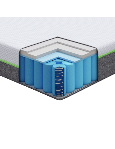 Materasso Bianco e Grigio 120 x 200 cm Tessuto Jacquard