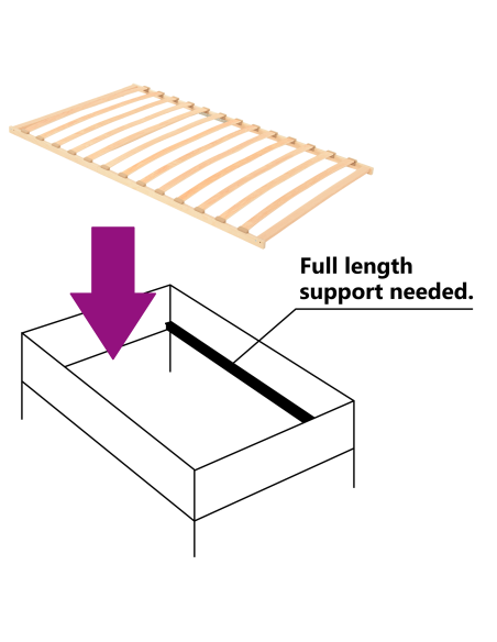 Base a doghe Marrone 100 x 190 cm Legno massello di faggio