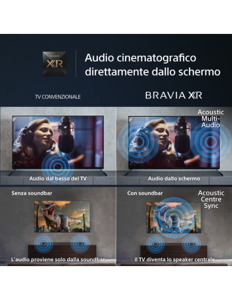 Sony BRAVIA XR | XR-55X90L | Full Array LED | 4K HDR | Google TV | ECO PACK | BRAVIA CORE | Perfect for PlayStation5 | Aluminium