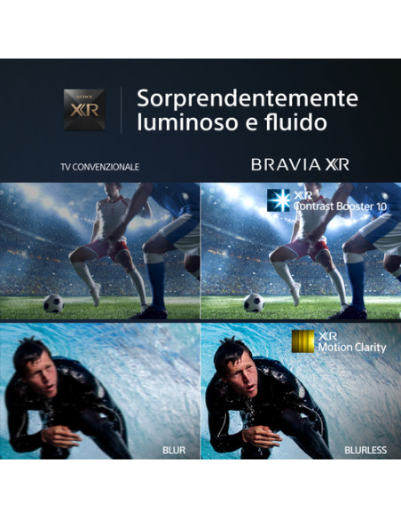 Sony BRAVIA XR | XR-65X90L | Full Array LED | 4K HDR | Google TV | ECO PACK | BRAVIA CORE | Perfect for PlayStation5 | Aluminium