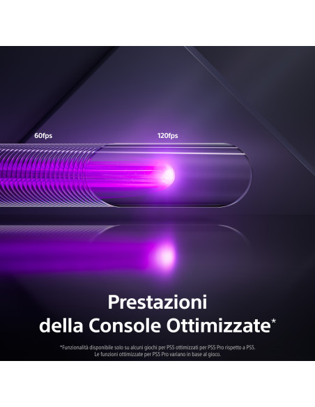 Sony Playstation 5 Pro 2 TB Wi-Fi Nero, Bianco