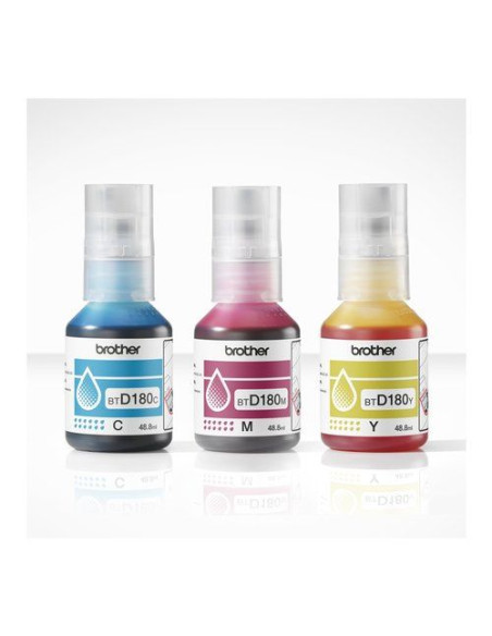 KIT 3 FLACONI GIALLO CIANO MAGENTA