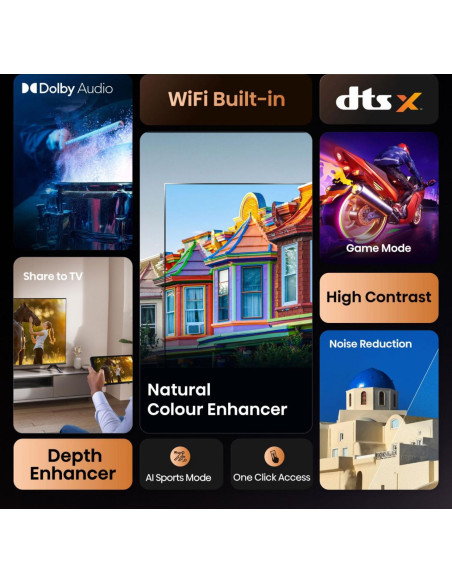 Hisense 40A4Q 101,6 cm (40") HD Smart TV Wi-Fi Nero 200 cd/m²