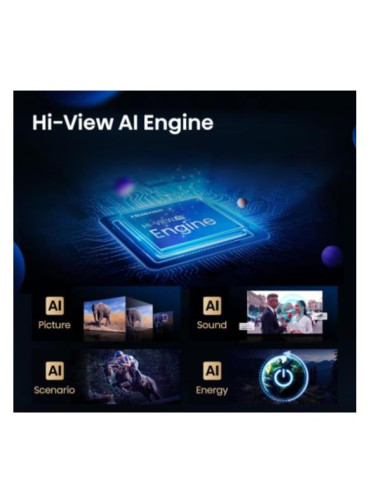 50 U79Q MINI LED 4K UHD SMART 144HZ