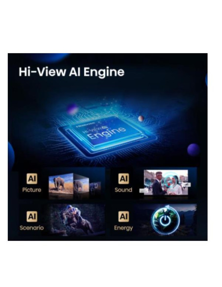 50 U79Q MINI LED 4K UHD SMART 144HZ