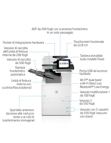 HP Color LaserJet Enterprise Flow Stampante multifunzione M776zs