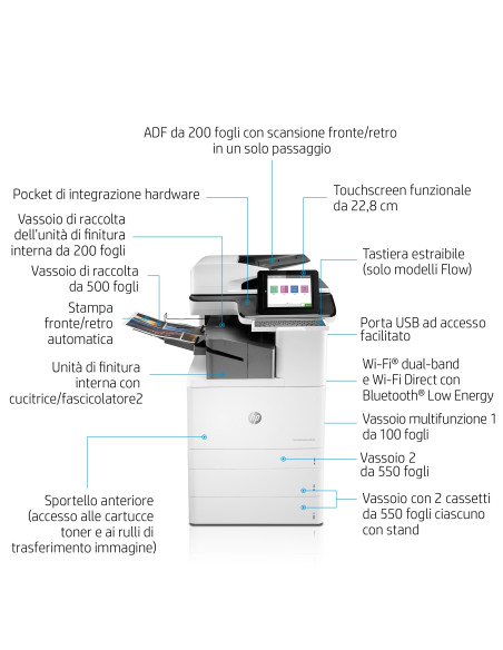 HP Color LaserJet Enterprise Flow Stampante multifunzione M776zs