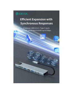 DEVIA TIPO-C HUB 8 IN 1 PD 100W RJ45 USB 3.1 HDMI TF CARD SD