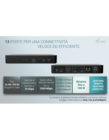 i-tec Universal Intelligent Dual Display Docking Station + Power Delivery 100W