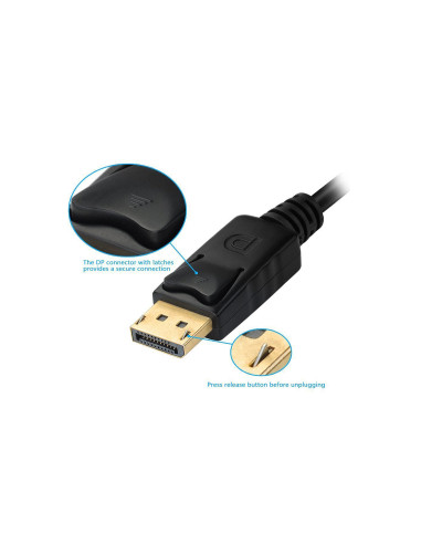 Equip Adattatore da DisplayPort a VGA / HDMI / DVI