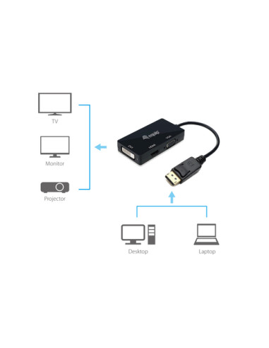 Equip Adattatore da DisplayPort a VGA / HDMI / DVI