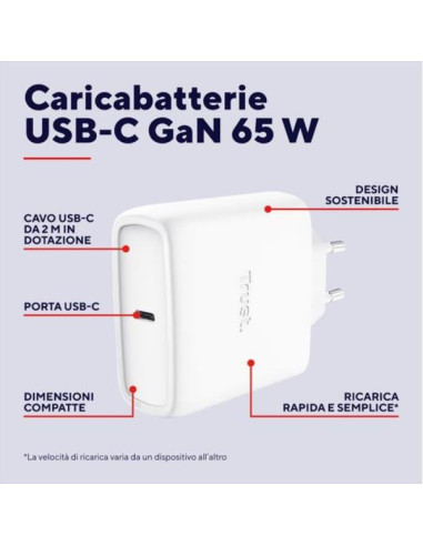 MAXO 65W USB-C GAN CHARGER WHITE