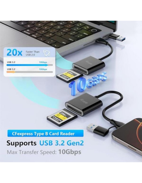 CFEXPRESS TYPE B CARD READER USB-C