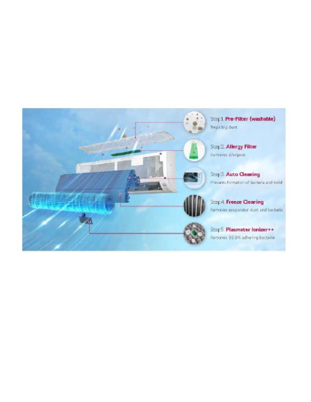 DUALCOOL DLX INT. + EST. R32 9KBTU