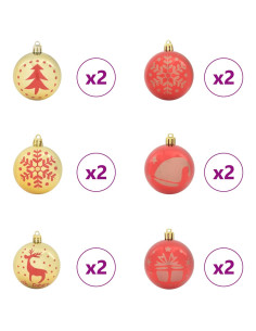 Set di Palle di Natale 40 pcs Oro e Rosso