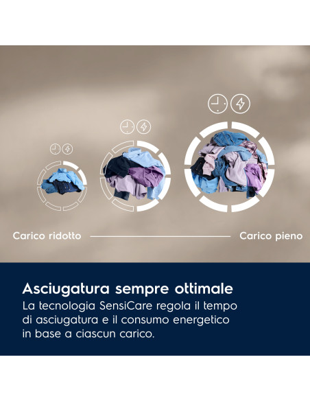 Electrolux EW7H39B Asciugatrice 700 DelicateCare 9 kg