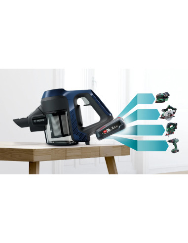 Bosch Serie 6 BCS611P4A Scopa elettrica ricaricabile Unlimited Blu