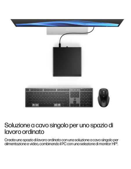 HP EliteDesk 8 Mini G1a Desktop Next Gen AI PC Wolf Pro Security Edition 350 32 GB DDR5-SDRAM 1 TB SSD Windows 11 Pro Mini PC Ne